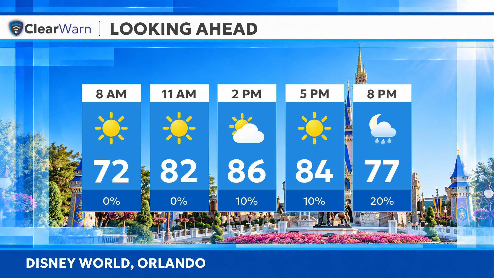 Branded extended forecast graphic produced with ClearWarn.